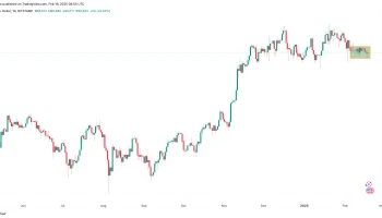 Стагнация BTC завершится после прыжка выше $98 000
