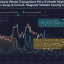 Активность Cardano-китов усилилась до трехмесячного максимума