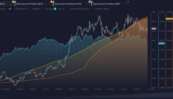 Количество ненулевых BTC-адресов упало до минимума с декабря