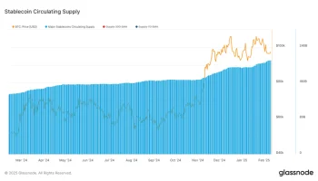 Капитализация USDC за месяц взлетела на 23,4%