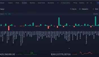 BNB и LTC возглавили рейтинг ведущих альтов по недельной доходности